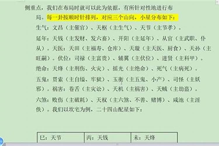 中国真正易经大师有哪些人呢？