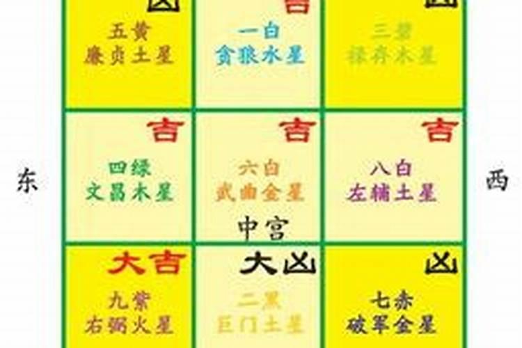 如何调理工厂企业风水布局吉凶(郑州风水师)