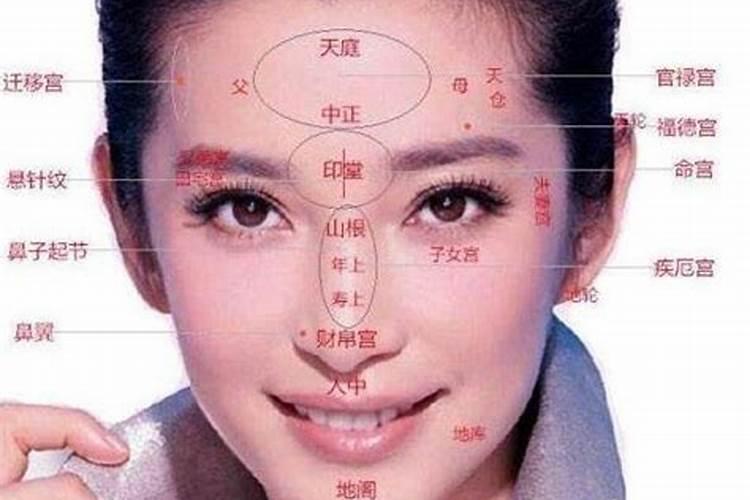 小区楼房怎么看左青龙