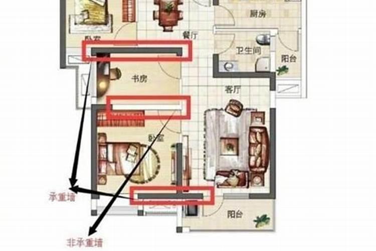 什么朝向的房子采光好？