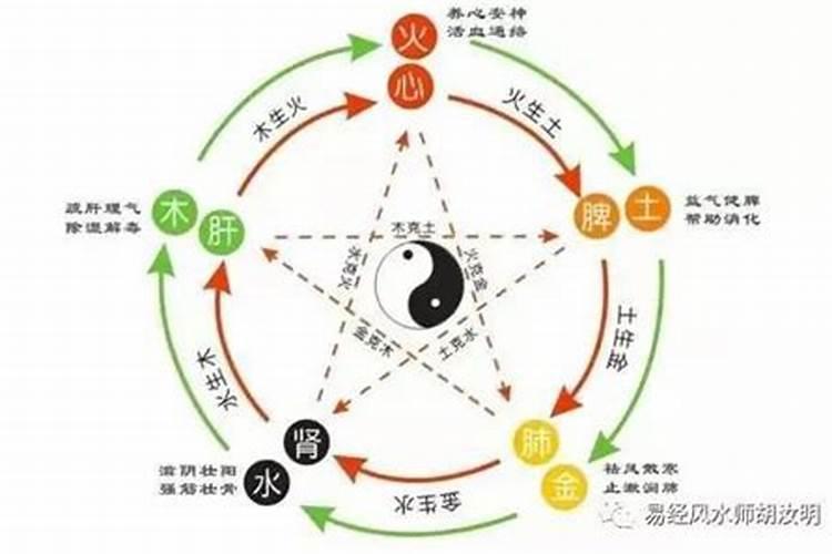 出远门下雨是什么征兆出行的日子有什么讲究