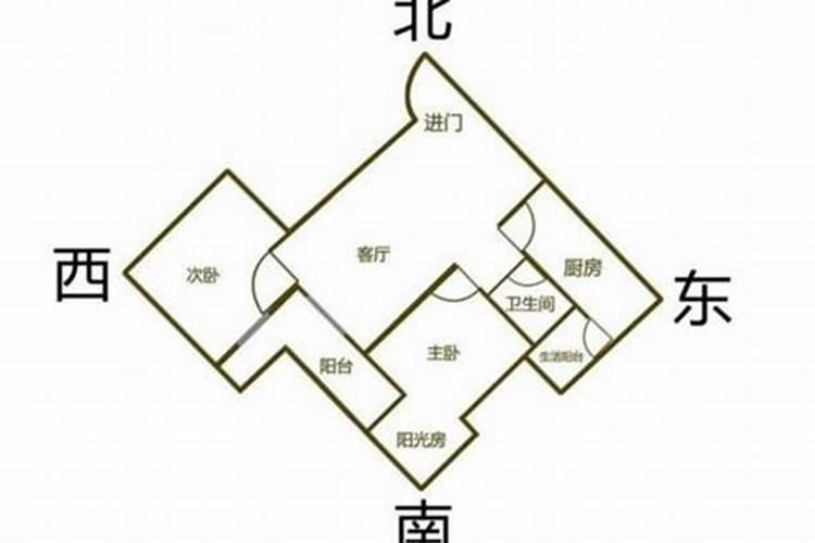 坐东向西的房子风水布局注意事项介绍