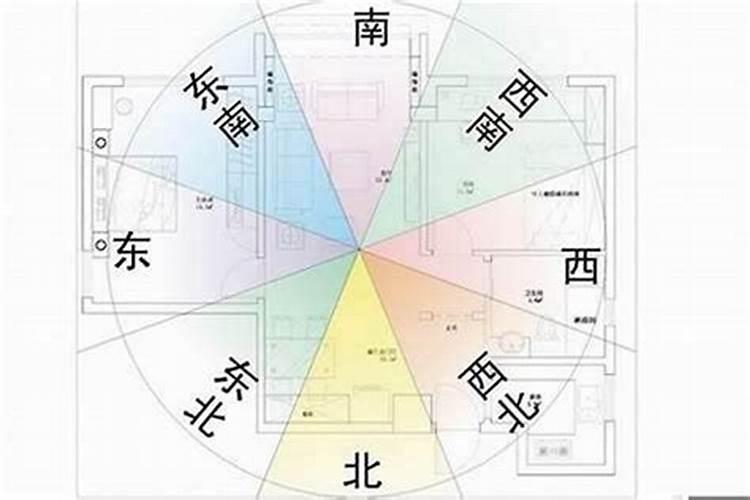 所有的风水师都可以使用罗盘吗？
