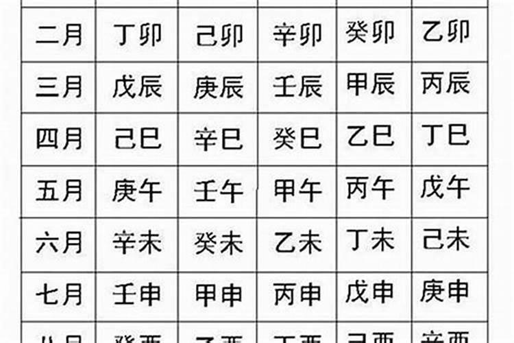 我们需要算命、看风水吗？