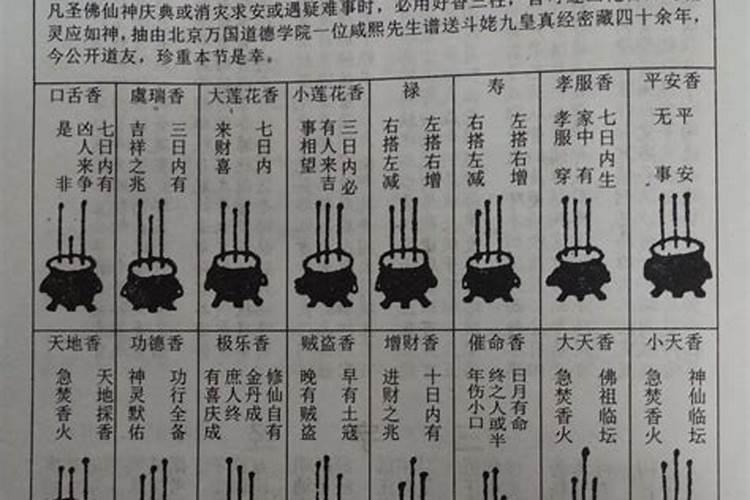 哪里可以查到新房价格是多少