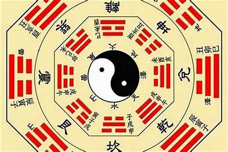 怎样用八卦看风水？风水学中八卦理论有哪些