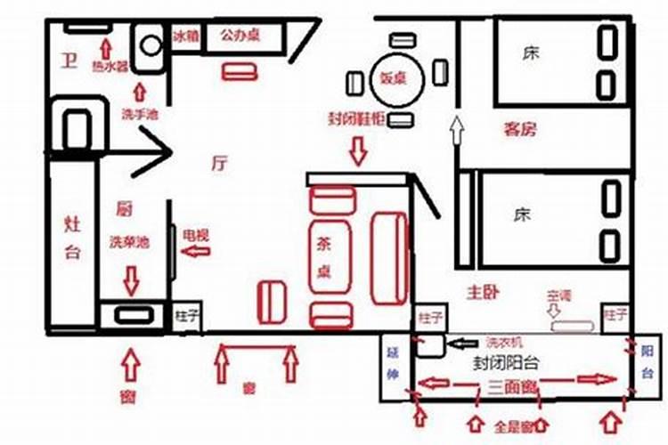 深圳标志性建筑有哪些