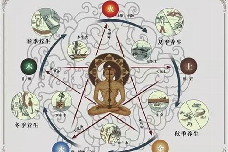 办公桌就在卫生间附近,虽没有正对着,也没有背对着,但是全公司离卫生间...