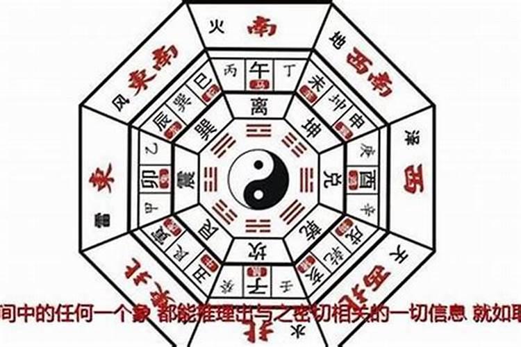 看风水也要看八字吗