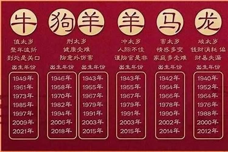看风水选什么时间最好