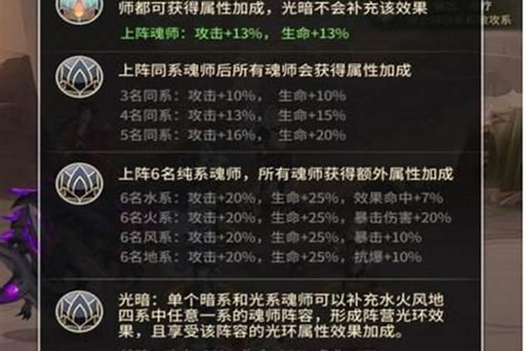国内著名的魔兽选手有哪些？要有详细的资料。。