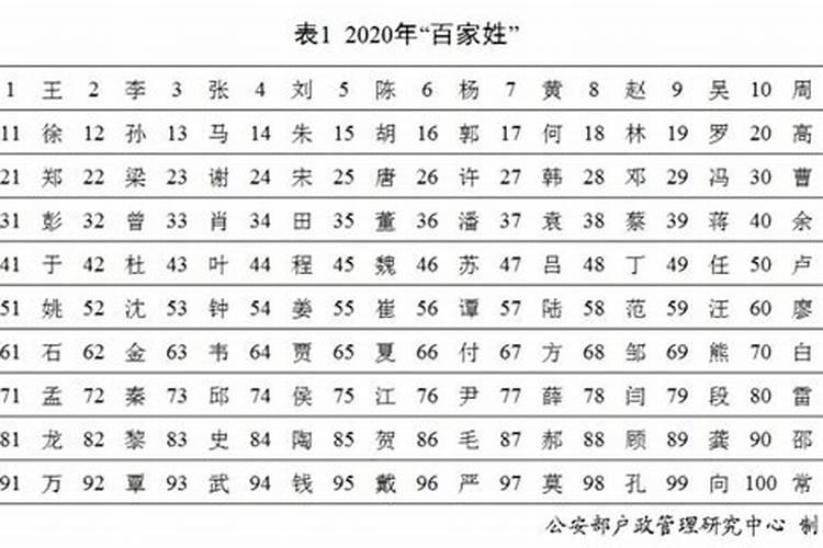 江西兴国县梅窖镇三僚村有多少年的历史？