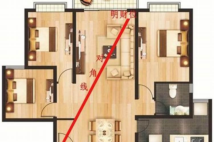 办公室的茶几摆放的风水
