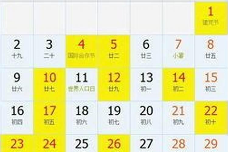 水龙头对灶台对风水好不好