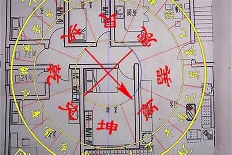 房屋的风水会影响人的哪些运势？