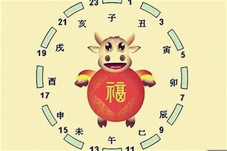 阳宅什么位置最旺