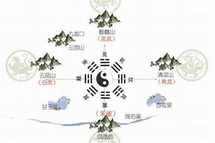 风水有哪些好处