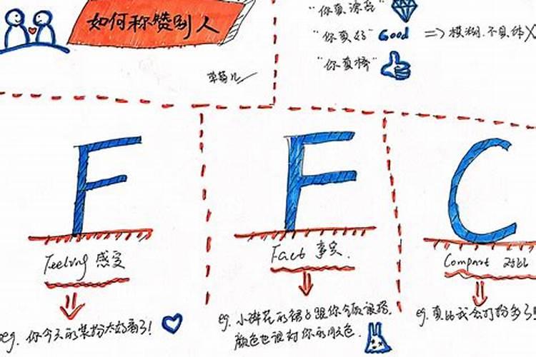 有什么夸风水师的四字勾？
