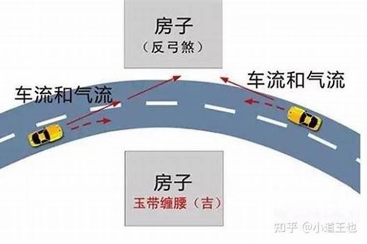风水道先生告诉你,遇到反弓煞应该怎么办
