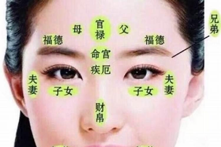 怎么从面相看风水？