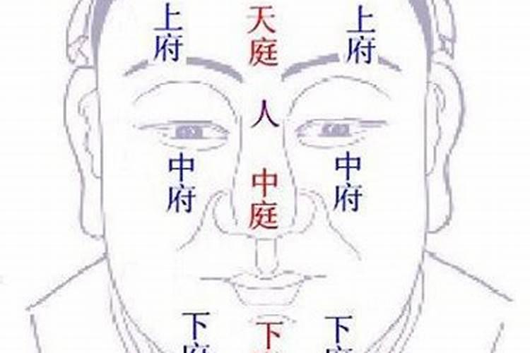 阳宅风水之住宅外形吉凶怎么判断？？