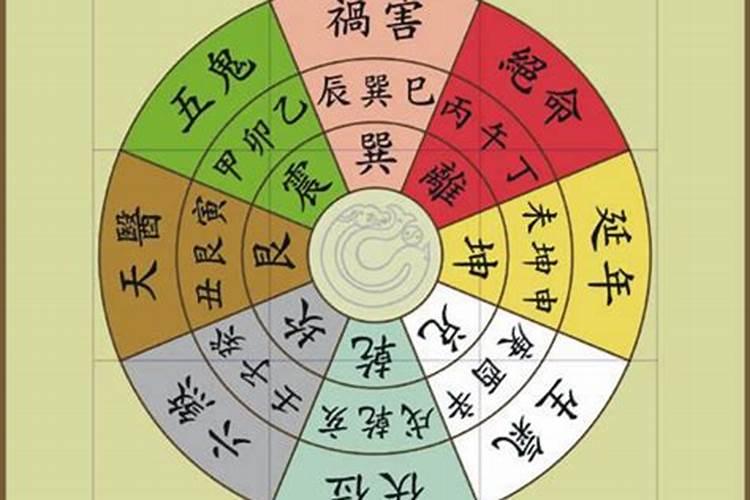 大门口可以挂镜子吗？