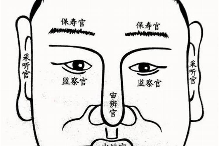如何选择别墅住宅周边环境风水