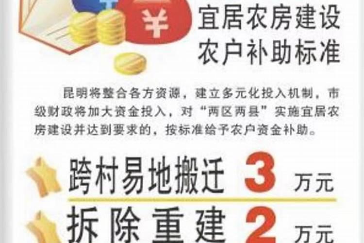 买房子,城,湖,园,府哪种房子好