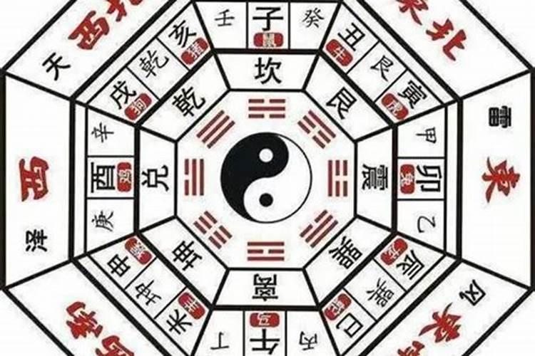 学奇门看什么书最好