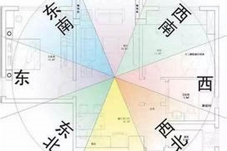 曲靖金科溪谷花园风水好不好