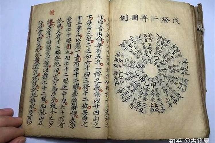 房子风水主要看什么？