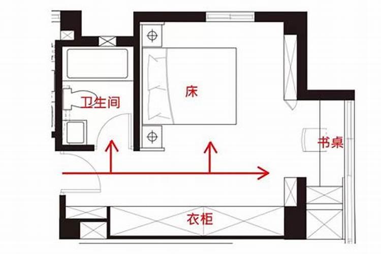 斗转星移定乾坤什么意思