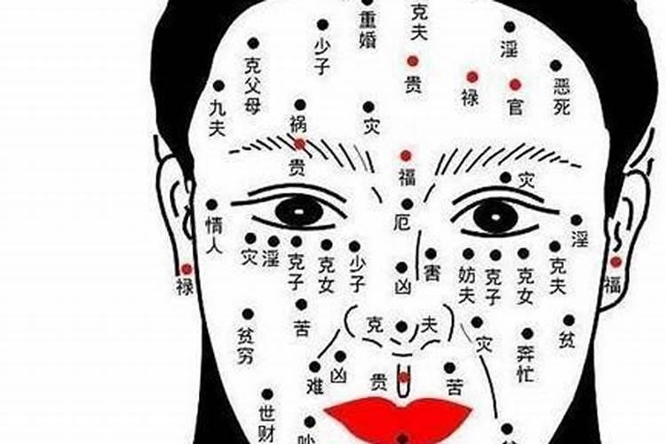 脸上去痣要讲风水吗