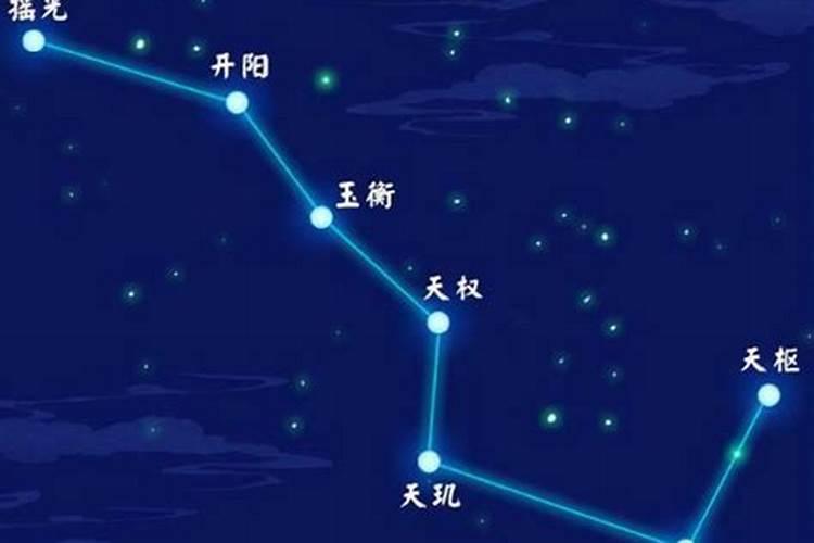 如何辨别东南西北四个方位
