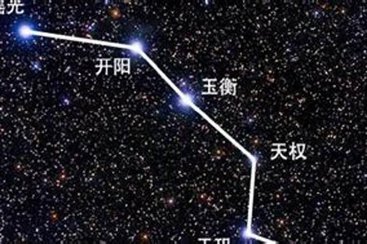 如何使用风水罗盘