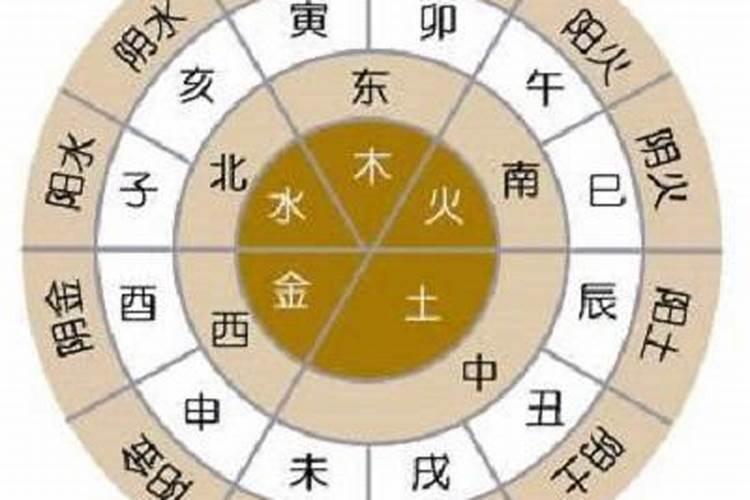 靠马路边的房子选什么楼层好