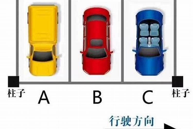 车位如何看风水
