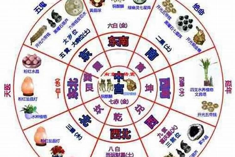 阳宅断法:阳宅怎么断大门吉凶？