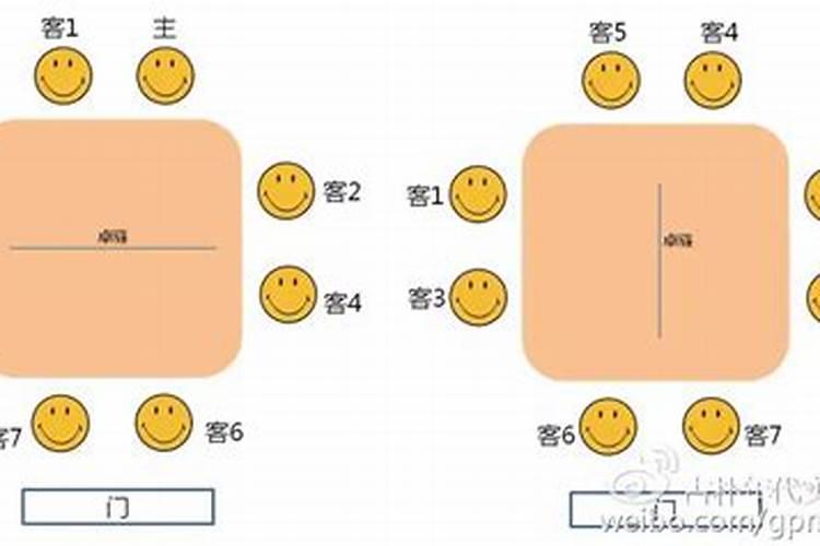餐厅家具摆放风水