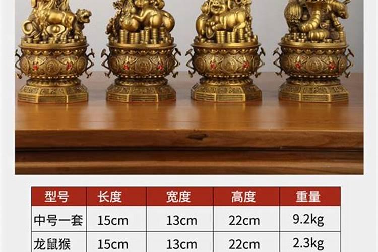 三合生肖摆件怎么摆放,生肖财位怎么看,十二生肖财位