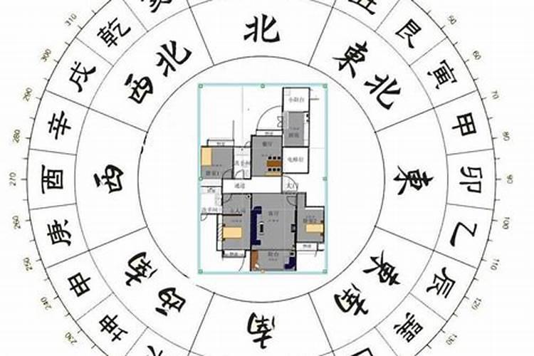 别墅庭院大门最佳方位
