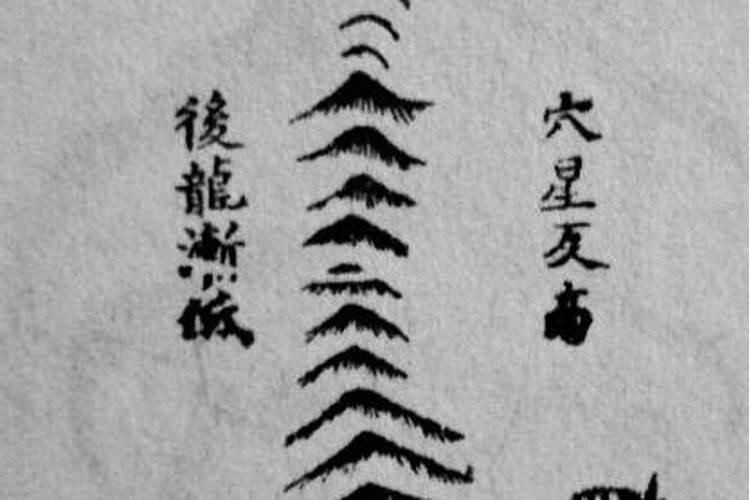 丁兰尺 门 公尺风水