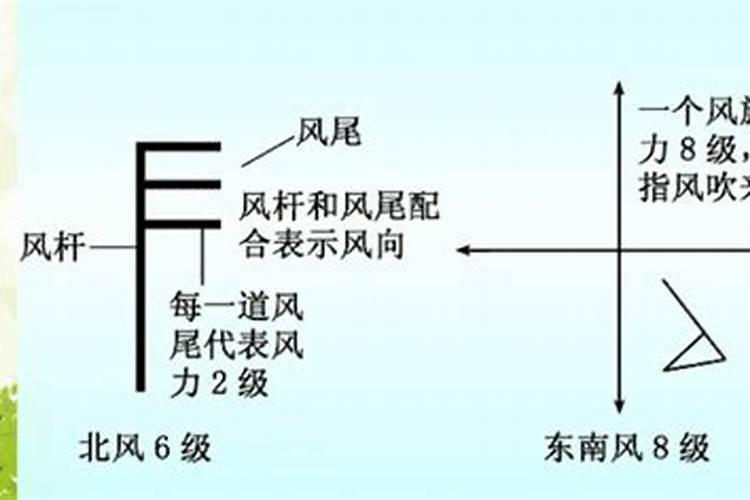 安装中央空调有哪些风水禁忌