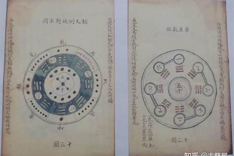 我是做美容院的。可以养风水鱼吗？