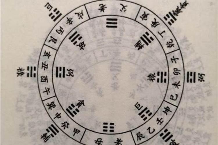 做生意什么最旺风水