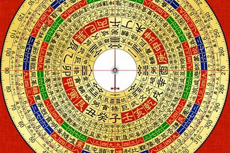 ...什么场合？它们主要有什么区别？本人主要想用来看阴宅和阳宅风水...