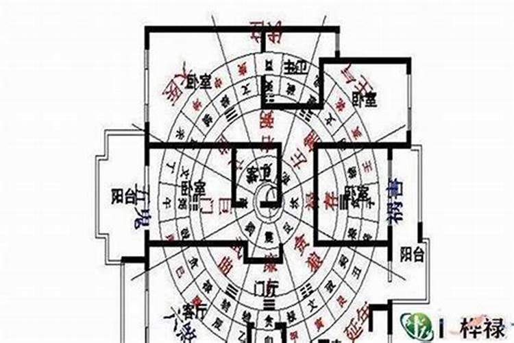 阴宅风水为什么会对后代有影响