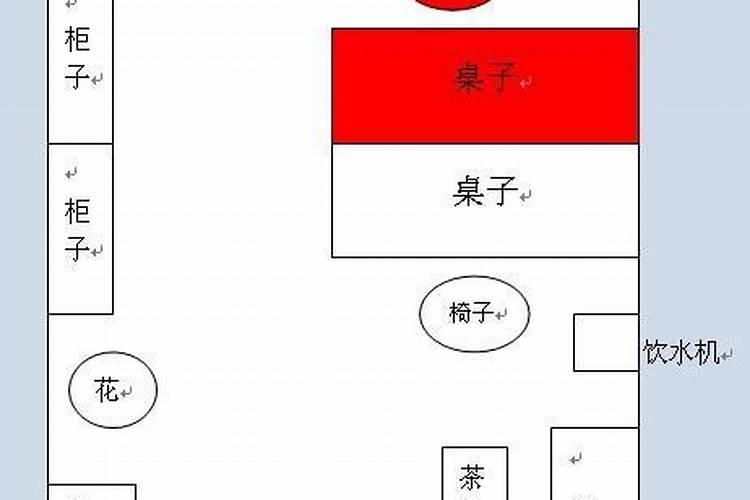风水中哪些房子容易成为阴宅？