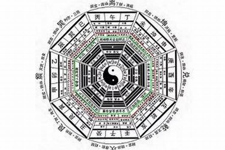 盗墓的人怎么知道哪里有墓,哪里没墓？