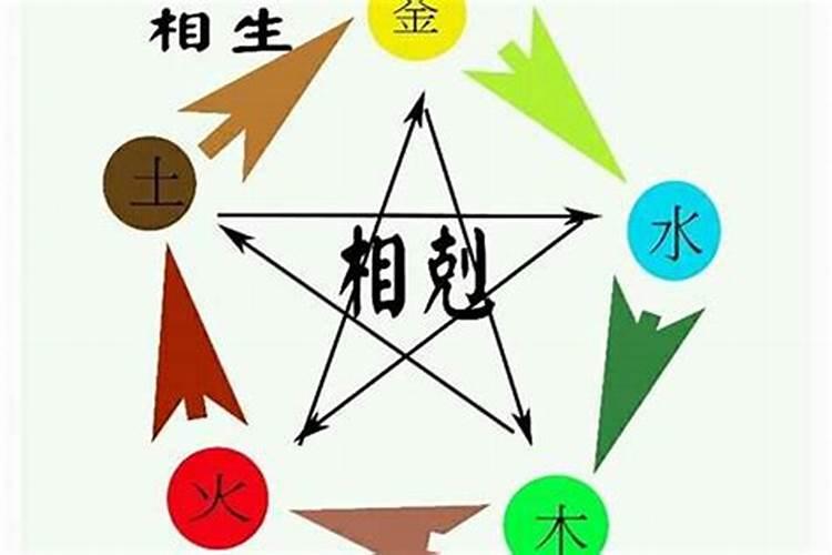 土命人的正财运怎么样？
